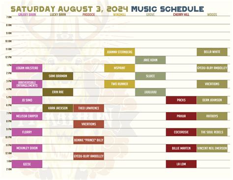 Pickathon 2024 Dates Are .